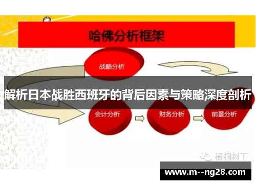 解析日本战胜西班牙的背后因素与策略深度剖析