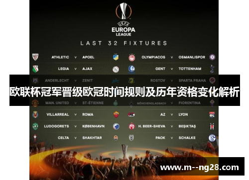 欧联杯冠军晋级欧冠时间规则及历年资格变化解析