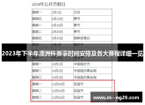 2023年下半年澳洲杯赛事时间安排及各大赛程详细一览