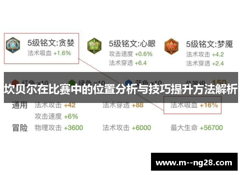 坎贝尔在比赛中的位置分析与技巧提升方法解析