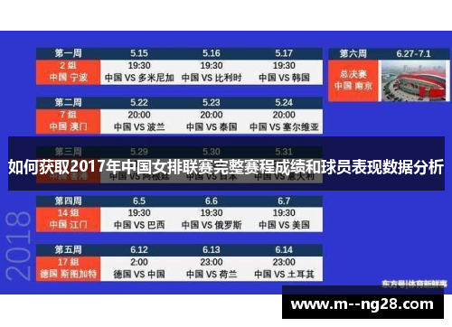 如何获取2017年中国女排联赛完整赛程成绩和球员表现数据分析 如何获取2017年中国女排联赛完整赛程成绩和球员表现数据分析