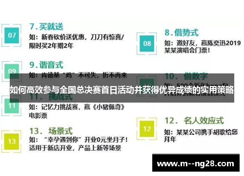 如何高效参与全国总决赛首日活动并获得优异成绩的实用策略 如何高效参与全国总决赛首日活动并获得优异成绩的实用策略