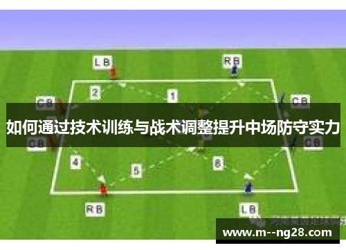 如何通过技术训练与战术调整提升中场防守实力 如何通过技术训练与战术调整提升中场防守实力