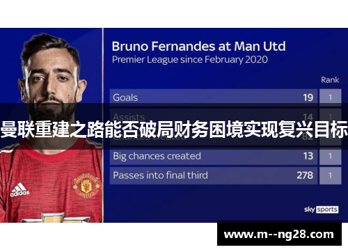 曼联重建之路能否破局财务困境实现复兴目标 曼联重建之路能否破局财务困境实现复兴目标