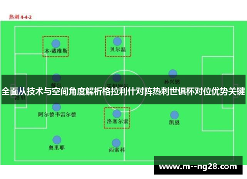 全面从技术与空间角度解析格拉利什对阵热刺世俱杯对位优势关键 全面从技术与空间角度解析格拉利什对阵热刺世俱杯对位优势关键