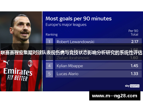 联赛赛程密集期对球队表现伤病与竞技状态影响分析研究的系统性评估