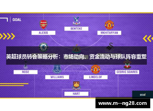 英超球员转会策略分析:市场动向、资金流动与球队阵容重塑 英超球员转会策略分析:市场动向、资金流动与球队阵容重塑