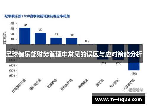 足球俱乐部财务管理中常见的误区与应对策略分析