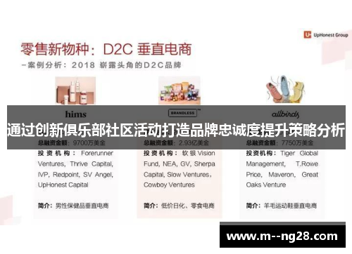 通过创新俱乐部社区活动打造品牌忠诚度提升策略分析 通过创新俱乐部社区活动打造品牌忠诚度提升策略分析