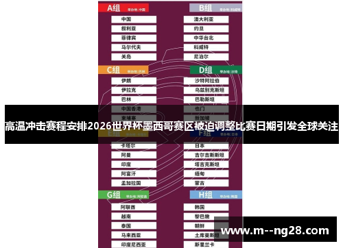 高温冲击赛程安排2026世界杯墨西哥赛区被迫调整比赛日期引发全球关注