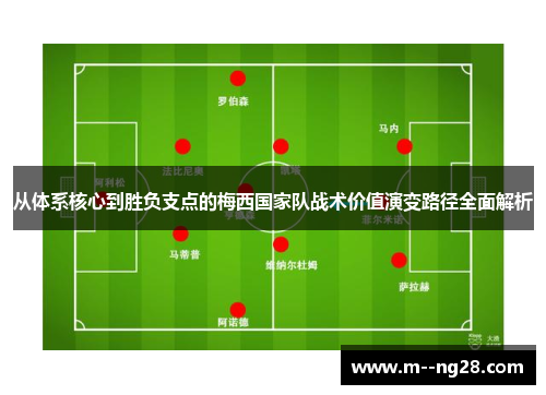 从体系核心到胜负支点的梅西国家队战术价值演变路径全面解析